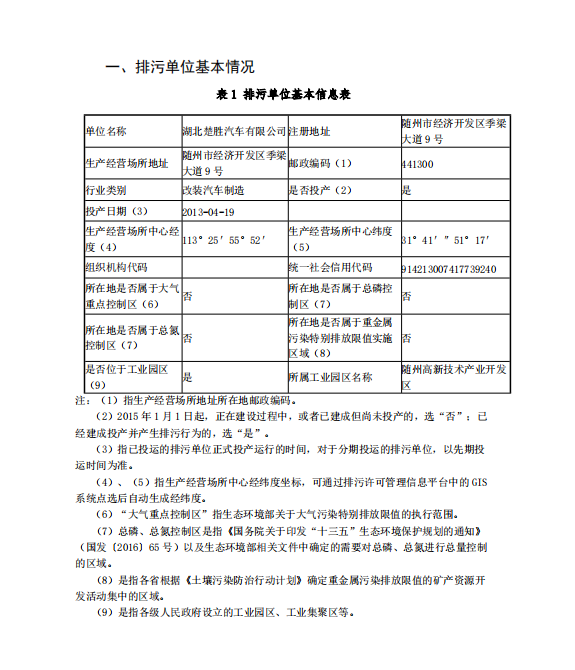 排污許可信息公示